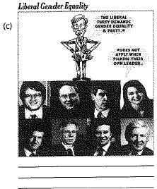 NCERT Solutions for Class 10 Civics - Challenges to Democracy