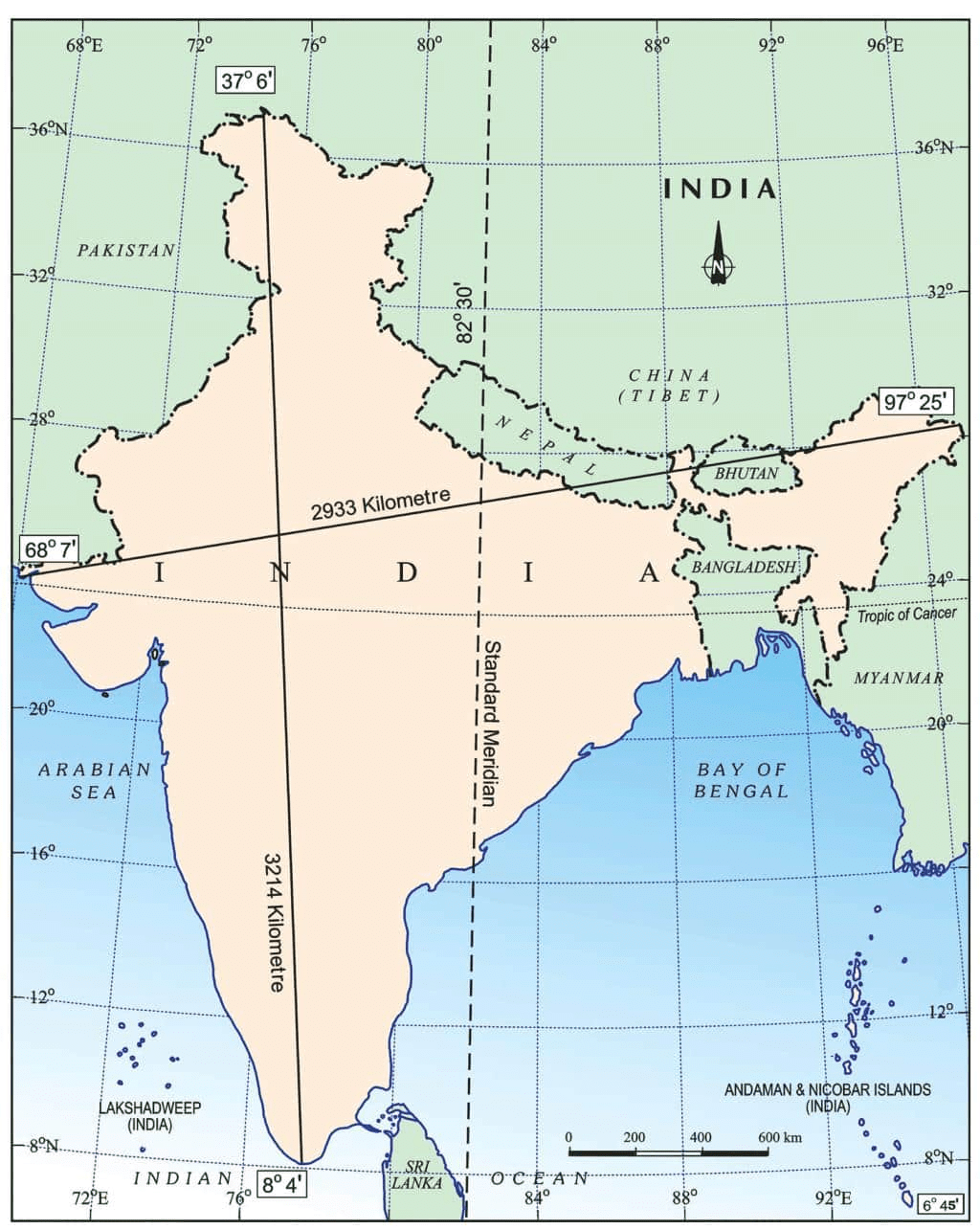 Class 9 Geography Chapter 1 Notes - India: Size and Location