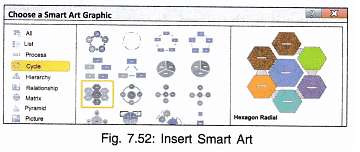 Office Tools Chapter Notes | Computer Science for Grade 9