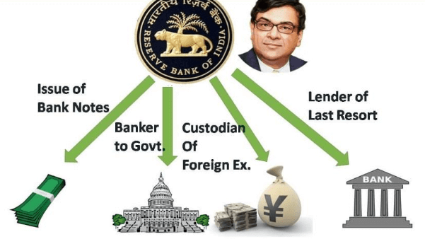 NCERT Solutions for Class 10 Economics Chapter 3 - Money and Credit