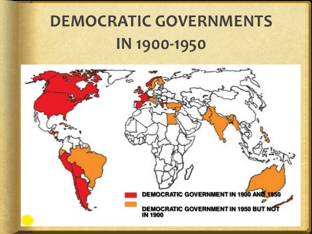 Class 9 Civics Chapter 1 Extra Question Answers - What is Democracy?