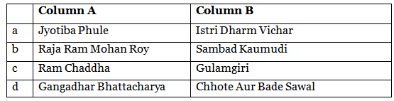 Class 10 History Chapter 5 Previous Year Questions - Print Culture and the Modern World (Deducted from CBSE 2021-22 examination)