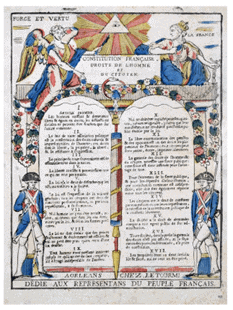 Declaration of the Rights of Man