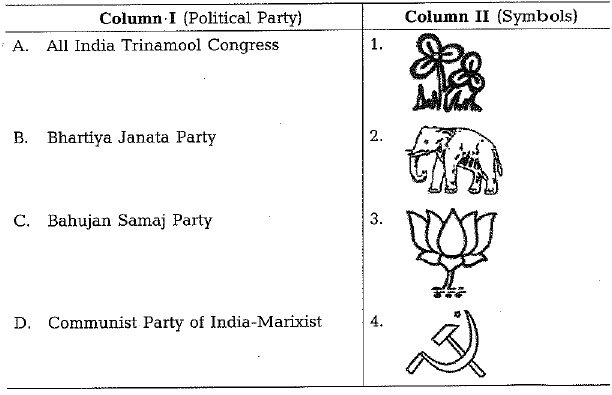 Class 10 Social Science: CBSE Sample Question Paper (2019-20) - 7 | Social Studies (SST) Class 10