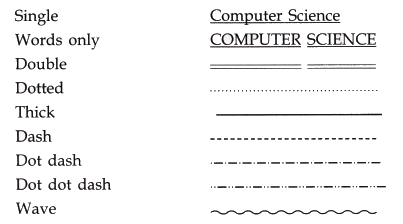 Office Tools Chapter Notes | Computer Science for Grade 9