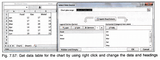 Office Tools Chapter Notes | Computer Science for Grade 9