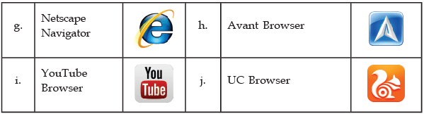 Detailed Notes: Basics of Information Technology | Computer Science for Grade 9