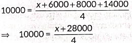 Class 10 Economics Chapter 1 Previous Year Questions - Development