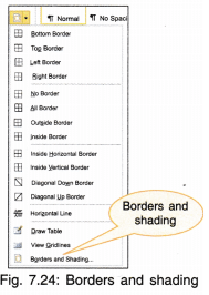 Office Tools Chapter Notes | Computer Science for Grade 9