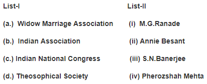 Class 8 History Chapter 8 Practice Question Answers - The Making of National Movement : 1870s-1947