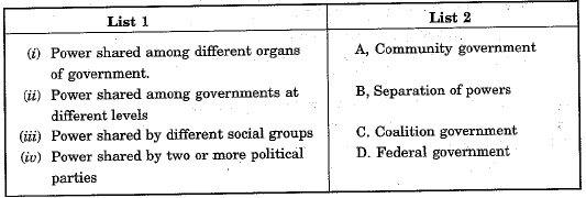 Class 10 Social Science: CBSE Sample Question Paper (2019-20) - 10 | Social Studies (SST) Class 10