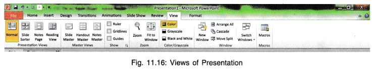 MS-PowerPoint Chapter Notes | Computer Science for Grade 9