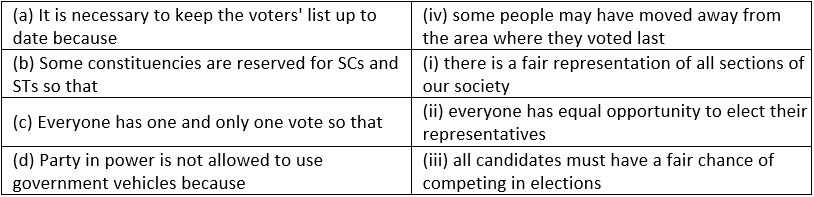 NCERT Solutions for Class 9 Civics Chapter 3 - Electoral Politics