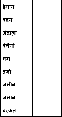 दुःख का अधिकार NCERT Solutions | Hindi Class 9 (Sparsh and Sanchayan)