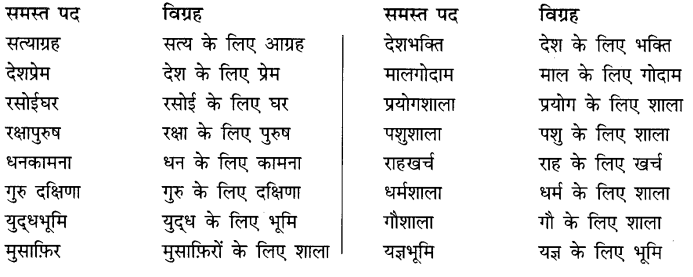 समास: Notes | हिंदी व्याकरण - कक्षा 10 - Class 10
