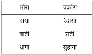 रैदास NCERT Solutions | Hindi Class 9 (Sparsh and Sanchayan)