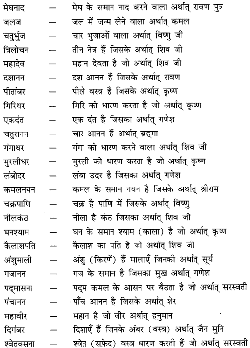 समास: Notes | हिंदी व्याकरण - कक्षा 10 - Class 10