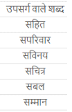 पाठ 11 - जब सिनेमा ने बोलना सीखा, हिंदी, कक्षा - 8 NCERT Solutions | NCERT Textbooks & Solutions for Class 8