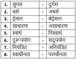 धर्म की आड़ NCERT Solutions - Class 9