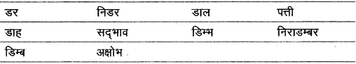 विलोम शब्द | Hindi Class 9 (Sparsh and Sanchayan)