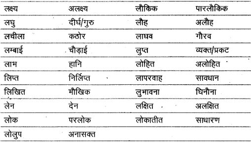 विलोम शब्द | Hindi Class 9 (Sparsh and Sanchayan)