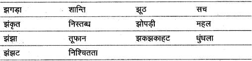 विलोम शब्द | Hindi Class 9 (Sparsh and Sanchayan)