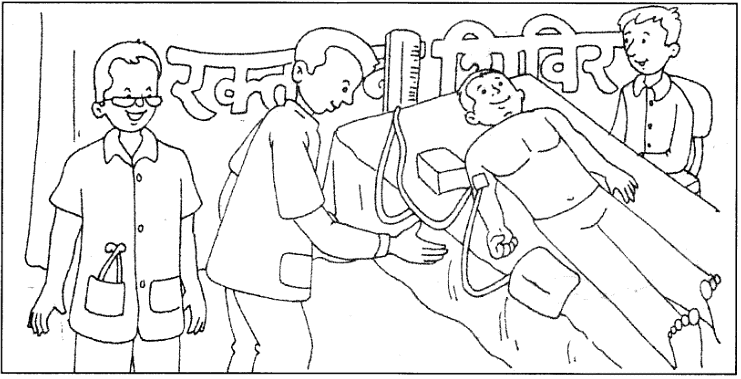 चित्र-वर्णन के कुछ उदाहरण