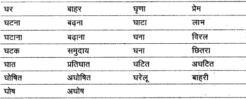 विलोम शब्द | Hindi Class 9 (Sparsh and Sanchayan)