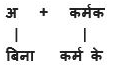 क्रिया Chapter Notes | Hindi Class 9 (Sparsh and Sanchayan)