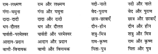 समास: Notes | हिंदी व्याकरण - कक्षा 10 - Class 10