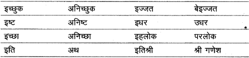 विलोम शब्द | Hindi Class 9 (Sparsh and Sanchayan)