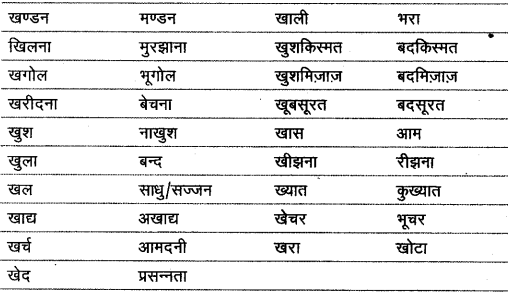 विलोम शब्द | Hindi Class 9 (Sparsh and Sanchayan)
