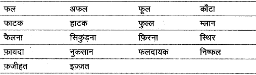 विलोम शब्द | Hindi Class 9 (Sparsh and Sanchayan)