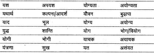 विलोम शब्द | Hindi Class 9 (Sparsh and Sanchayan)