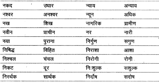 विलोम शब्द | Hindi Class 9 (Sparsh and Sanchayan)