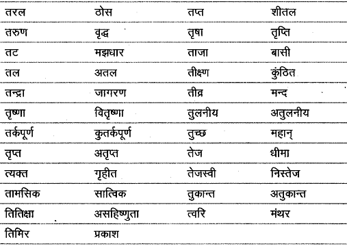 विलोम शब्द | Hindi Class 9 (Sparsh and Sanchayan)