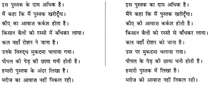 अशुद्धि शोधन: Notes | हिंदी व्याकरण - कक्षा 10 - Class 10