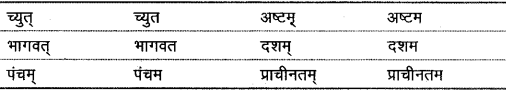 वर्णमाला | Hindi Class 9 (Sparsh and Sanchayan)