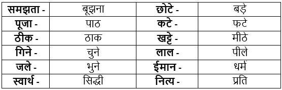 धर्म की आड़ NCERT Solutions - Class 9