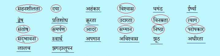 NCERT Solutions for Class 7 Hindi Chapter 3 फूल और काँटा