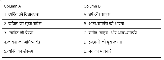 Worksheet: कठपुतली | Hindi (Vasant II) Class 7 (Old NCERT)