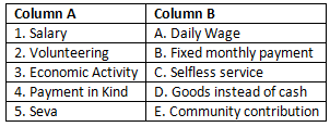 Worksheet: The Value of Work | Social Studies (SST) Class 6