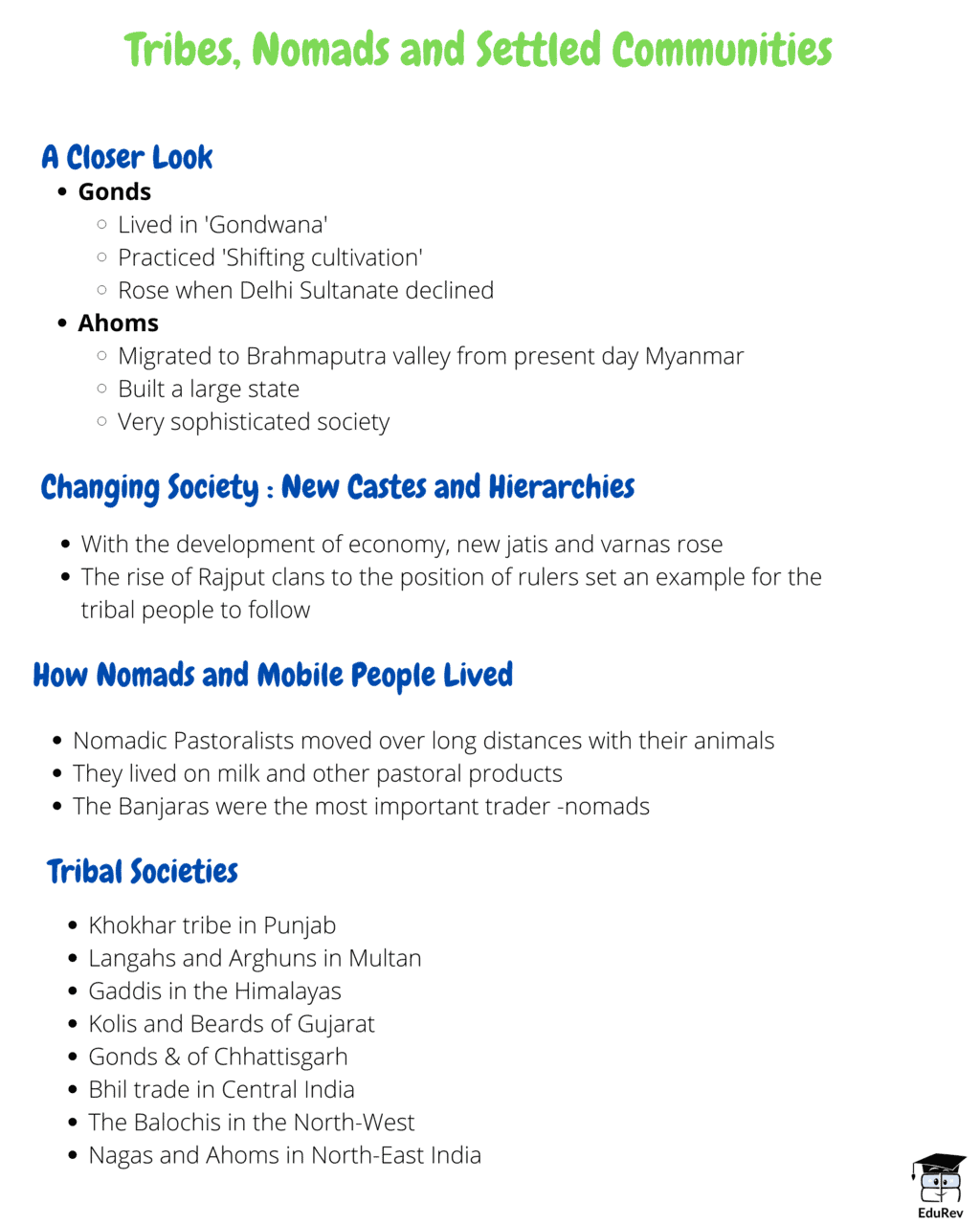 Mindmap: Tribes, Nomads and Settled Communities | Class 6 to 12 NCERT Mindmaps for UPSC Preparation
