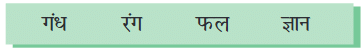 NCERT Solutions: नीलकंठ