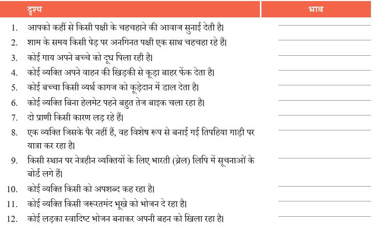 NCERT Solutions for Class 7 Hindi Chapter 9 चिड़िया