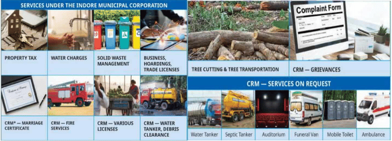 Grassroots Democracy — Part 3: Local Government in Urban Areas NCERT Solutions | Social Studies for Class 6