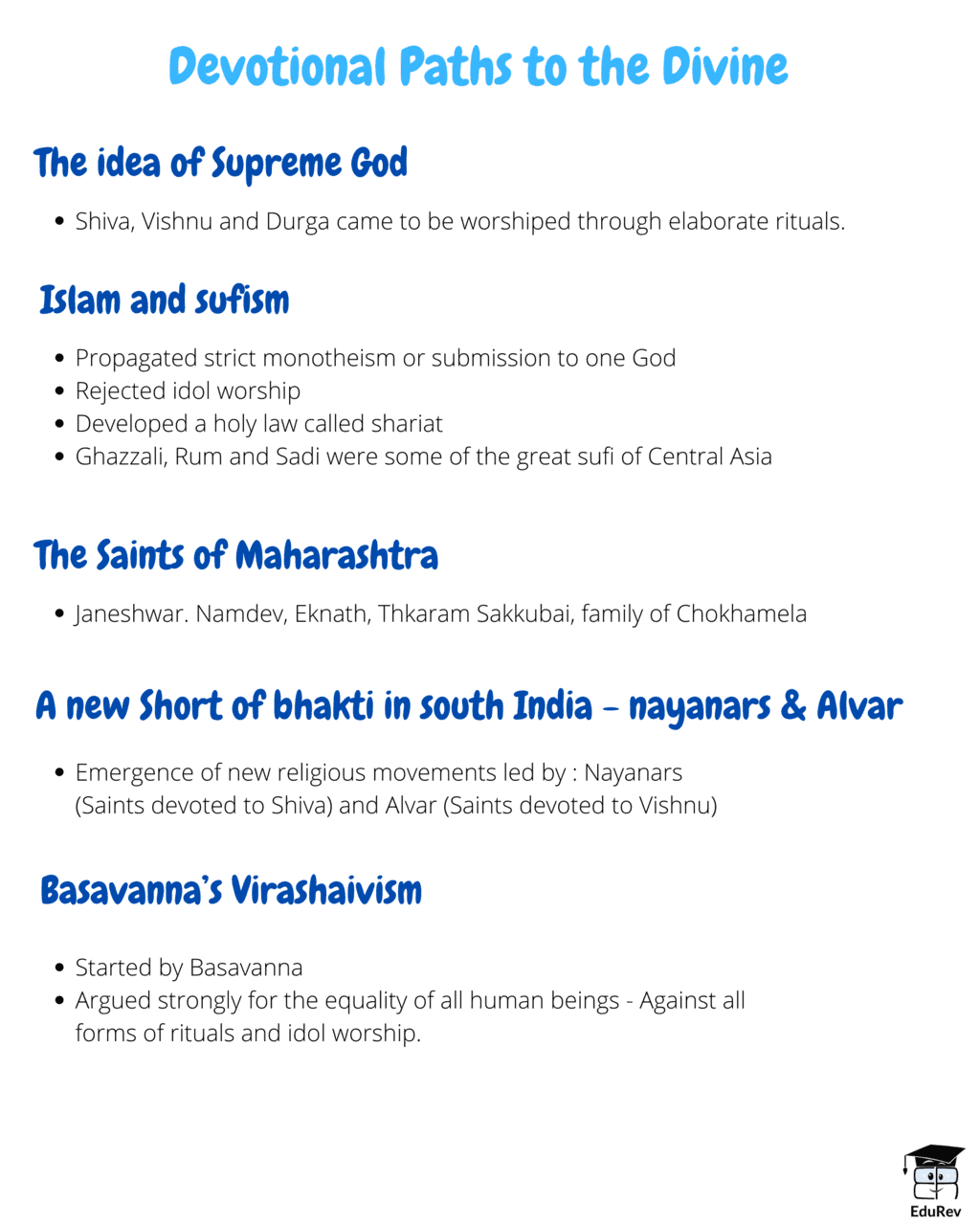 Mindmap: Devotional Paths to the Divine | Social Studies (SST) Class 7 (Old NCERT)