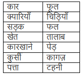 थोड़ी धरती पाऊँ NCERT Solutions | Hindi (Durva II) Class 7 (Old NCERT)