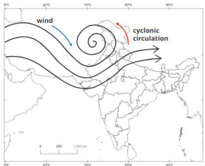 Climates of India Class 7 Notes Social Science Chapter 3 Free PDF