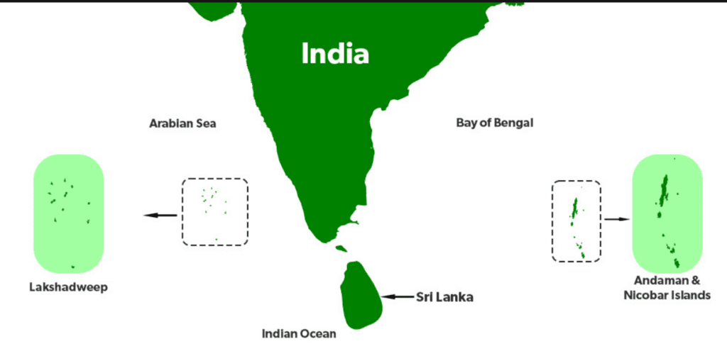 Class 7 Social Science Chapter 1 Worksheet Solutions - Geographical Diversity of India